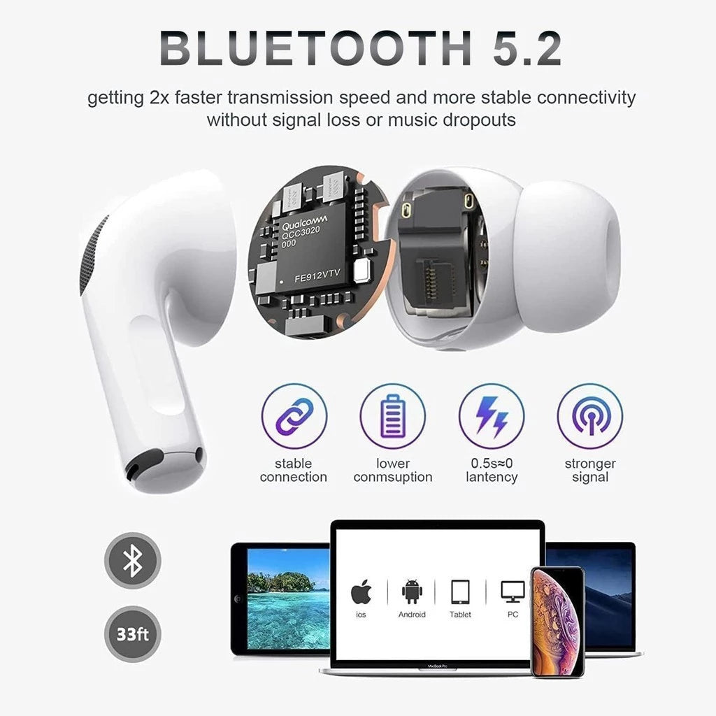 Fone De Ouvido Inpods 13 Bluetooth Sem Fio Com Microfone Fones esportivos Adequado Branco